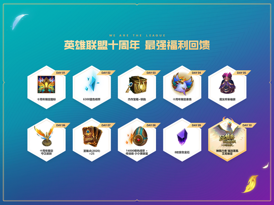Dota2国际邀请赛即将在上海盛大举办